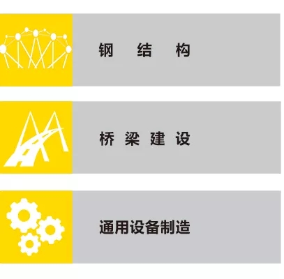 九洲国际ZX7 250DIII焊机应用行业