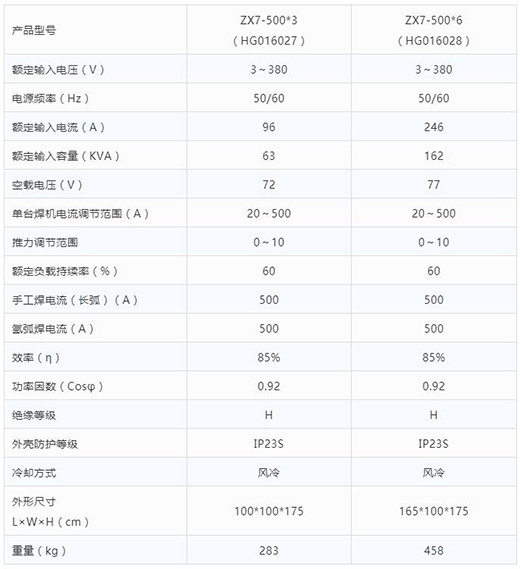 九洲国际·(集团)有限公司官网