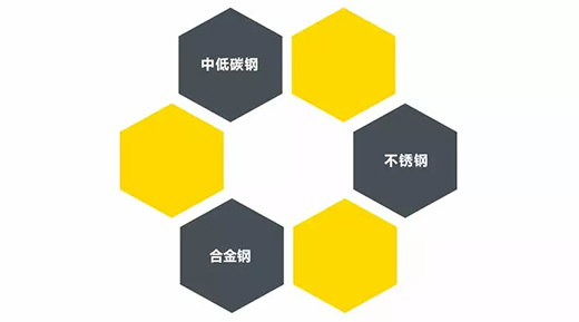 九洲国际·(集团)有限公司官网
