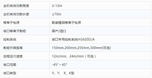 九洲国际·(集团)有限公司官网
