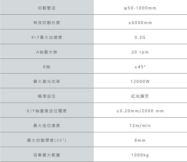 九洲国际·(集团)有限公司官网