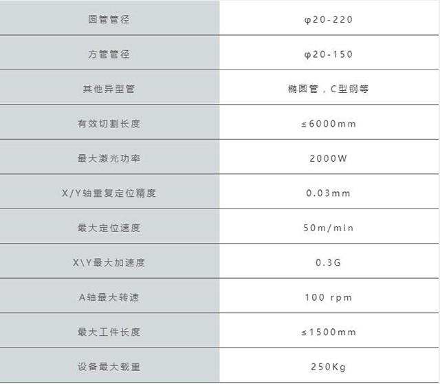 九洲国际·(集团)有限公司官网