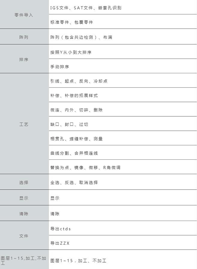 九洲国际·(集团)有限公司官网