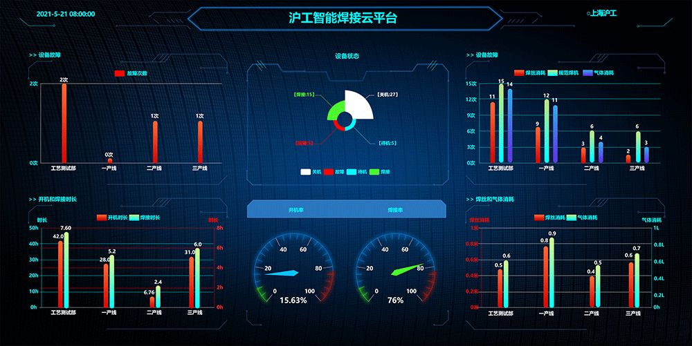 新闻资讯-【上；；；；＞胖薰屎附蛹殴煞萦邢薰尽