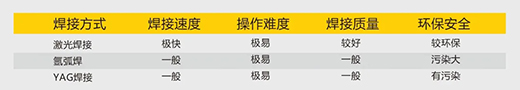 九洲国际·(集团)有限公司官网