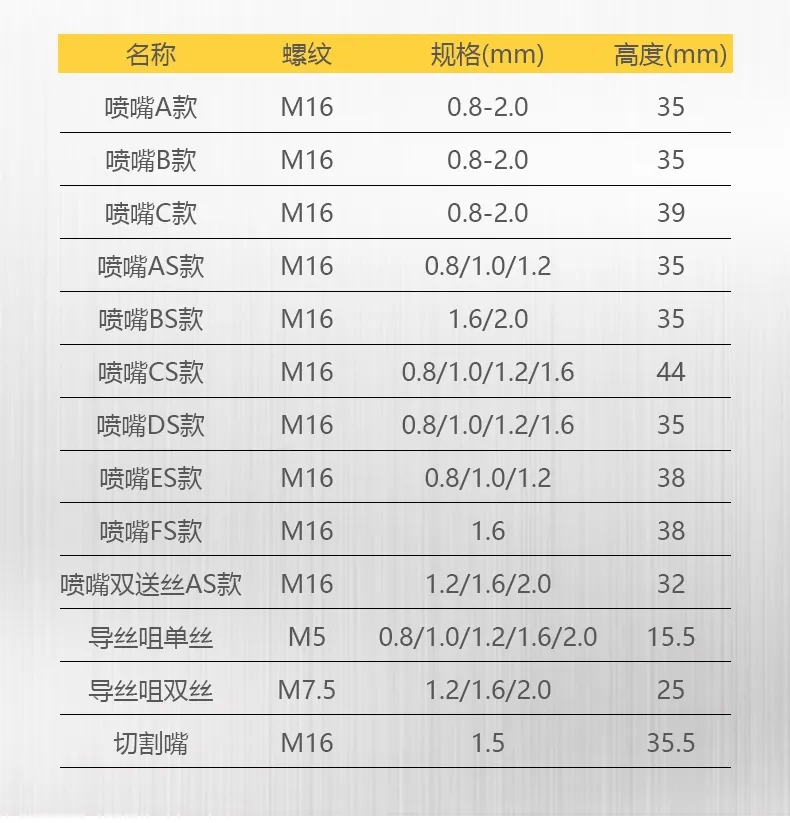 九洲国际·(集团)有限公司官网