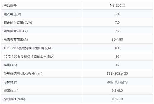 九洲国际“开拓者”NB 200III焊机手艺参数