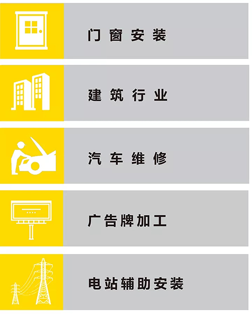 九洲国际“开拓者”NB 200III焊机应用行业