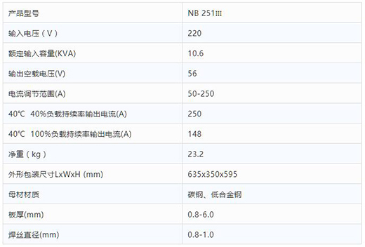 九洲国际NB 251III焊机手艺参数