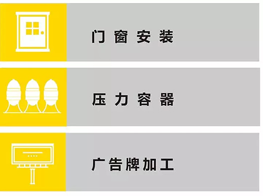 九洲国际TIG 250III焊机应用行业