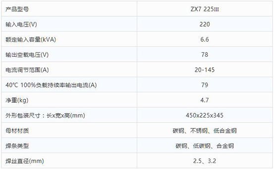 九洲国际·(集团)有限公司官网