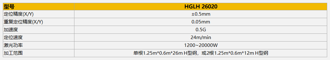 九洲国际·(集团)有限公司官网